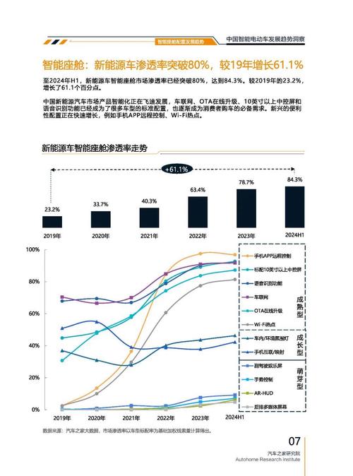 广州花都区威科胜企业管理咨询起亚对未来市场的预测，名爵汽车品牌文化的传播